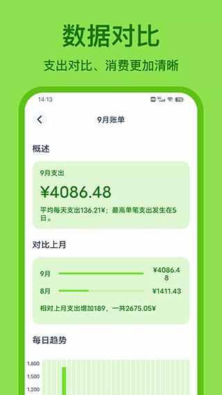 lime记账app