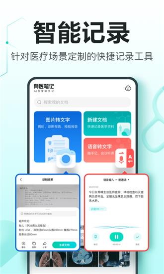 有医笔记