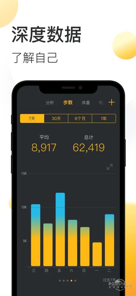 动动安卓版