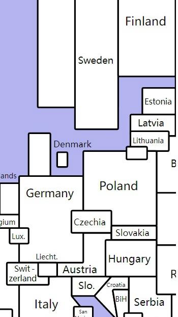 欧洲制霸生成器