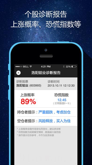 股票医生腾讯版