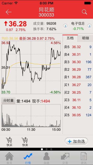 山西证券手机交易系统app