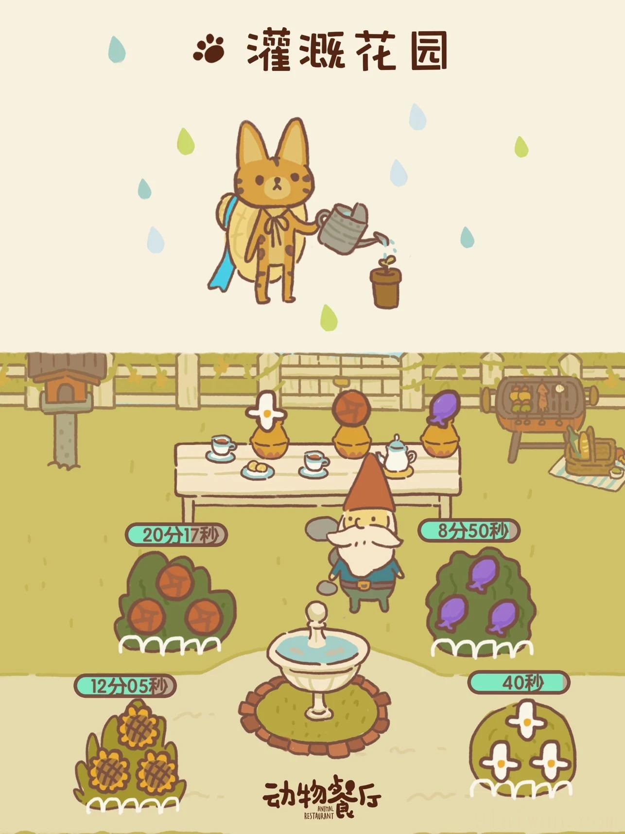 动物餐厅移植版