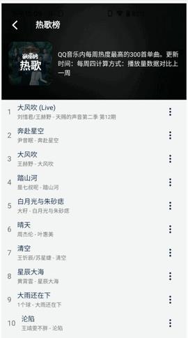 音乐世界纯净版
