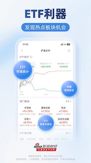 新浪财经APP