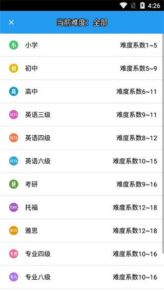 英语阅读街