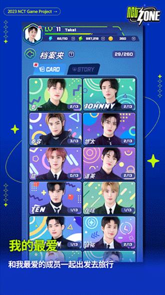 nctzone