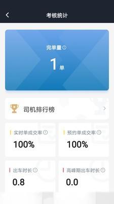 筋斗云司机端