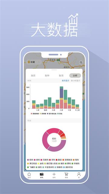 渔获潮汐天气预报app(catches)