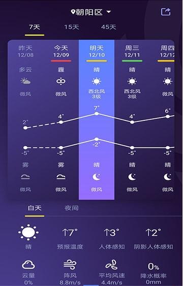 中国天气客户端