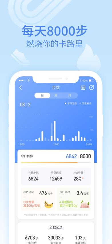 乐心手环软件(乐心健康)