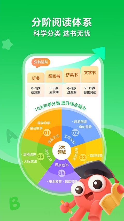 咔哒故事最新版