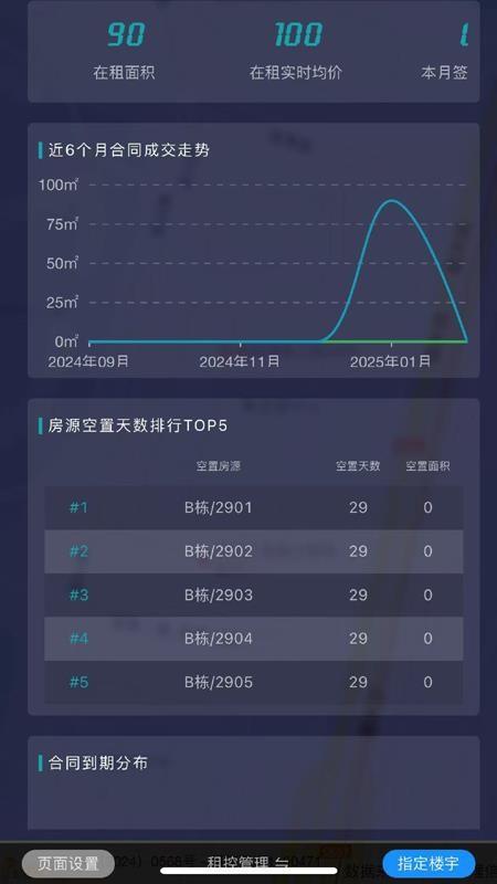 乐住好管理端