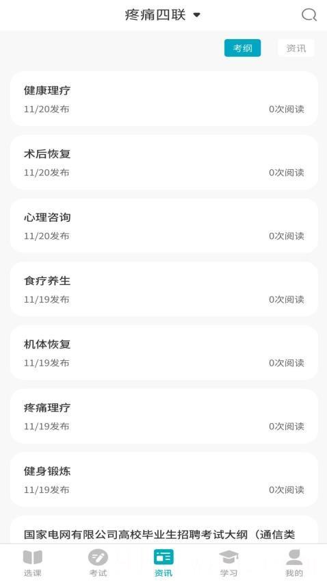 疼痛四联