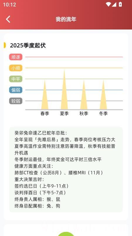 见己