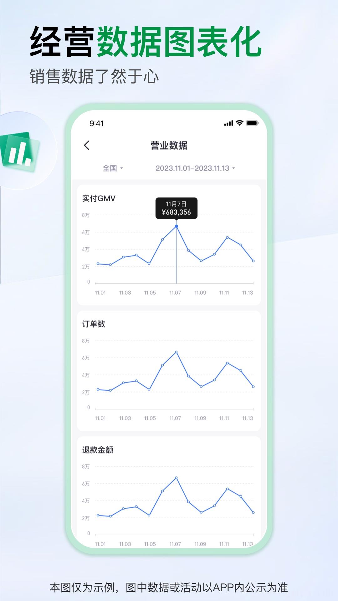 药帮忙商家版app
