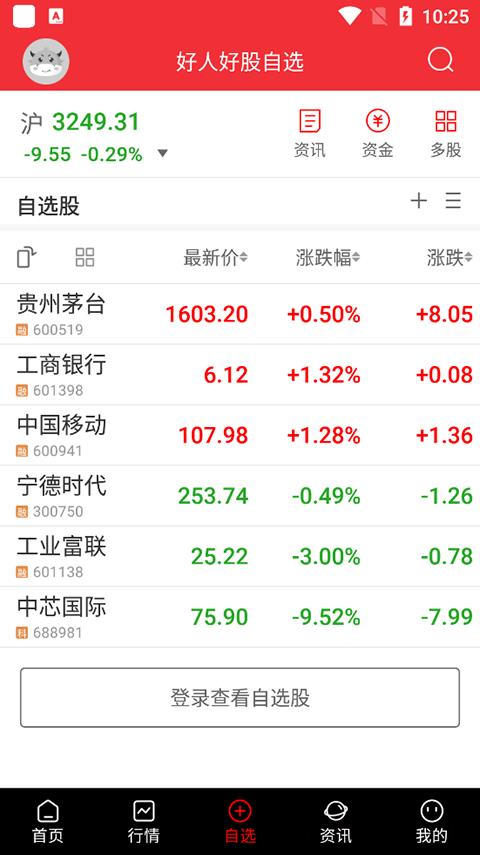 好人好股正版