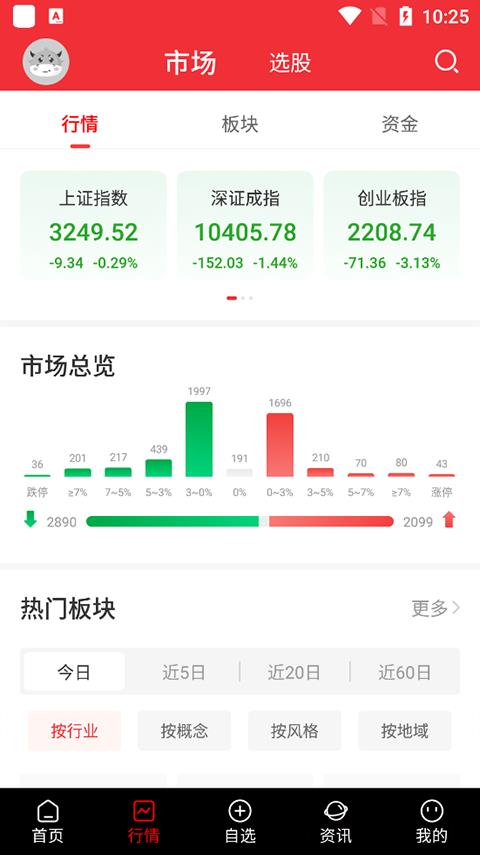 好人好股正版