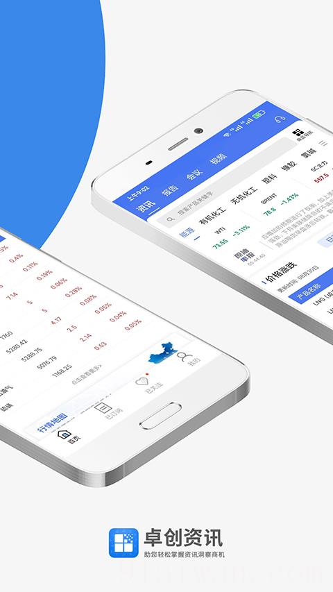 卓创资讯最新版