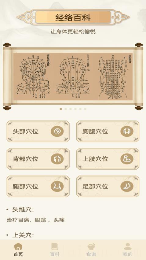 倪海厦经络穴位图释