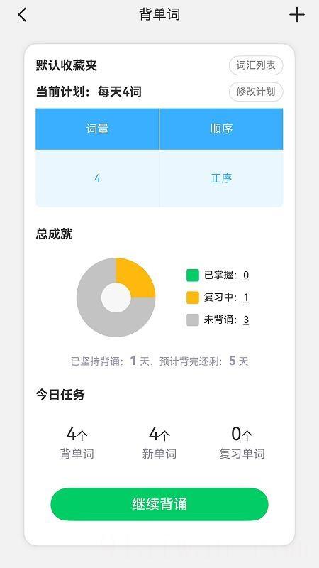 韩语发音词汇学习