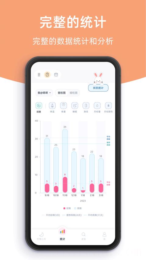 柠檬小月生理期记录工具