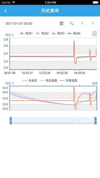 聚英云平台最新版