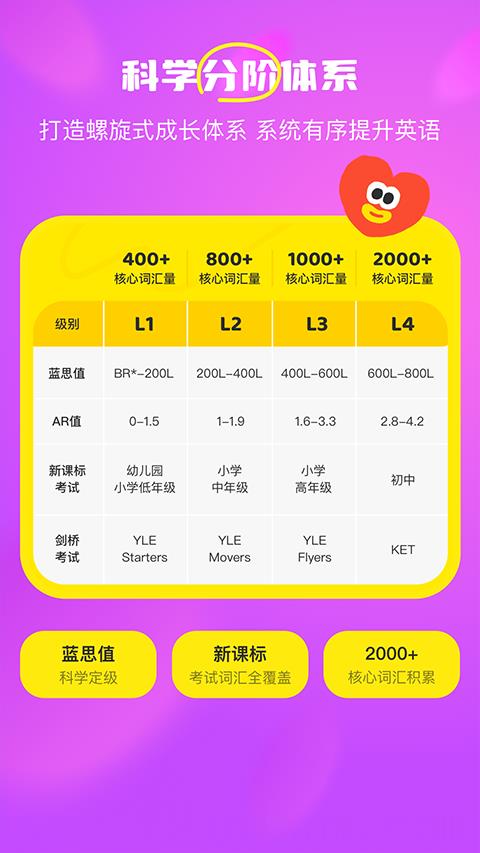 呼啦少儿英语免费app